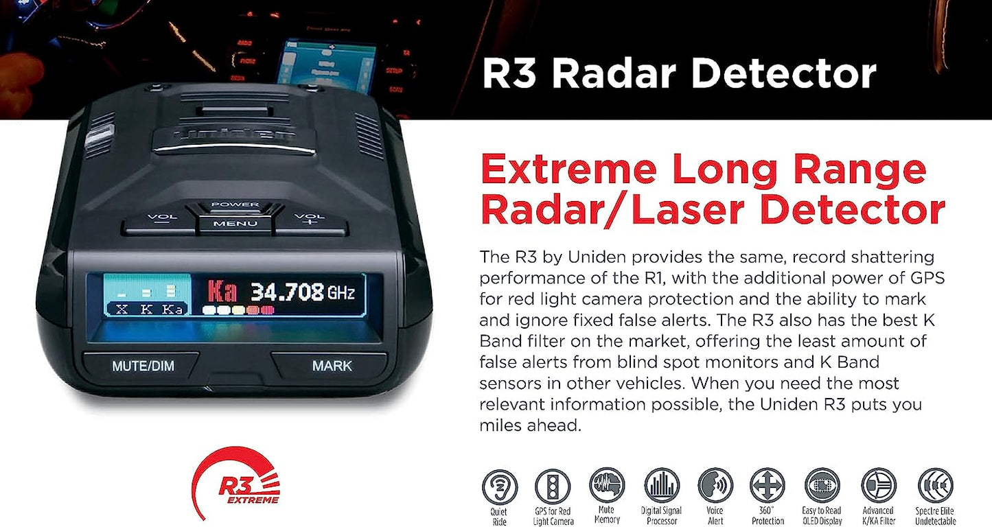 R3 Factory Certified (Renewed)