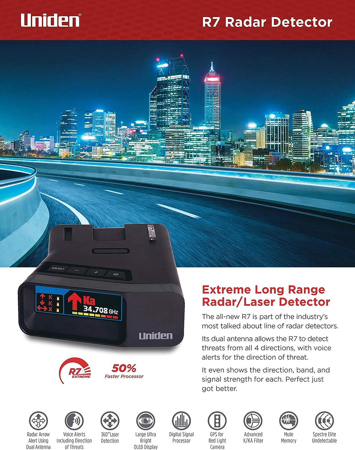 R7 Factory Certified (Renewed)
