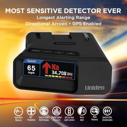 R7 Factory Certified (Renewed)