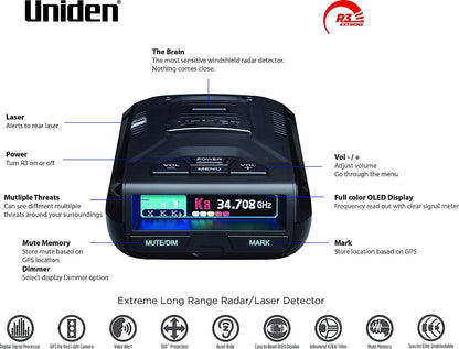 Uniden R3 radar detector top front view with screen on and index labels pointing to main buttons and features